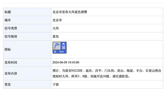 利物浦近5场双红会赢4球场均至少4球 近8次主场全胜让曼联只进1球